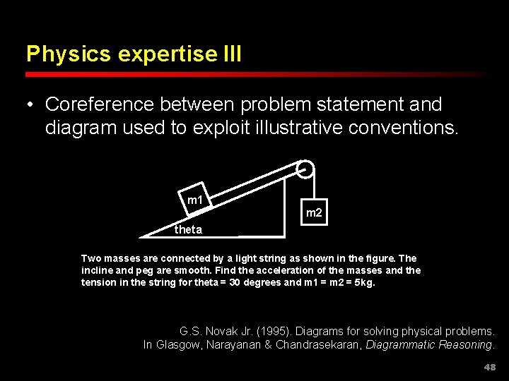 Physics expertise III • Coreference between problem statement and diagram used to exploit illustrative