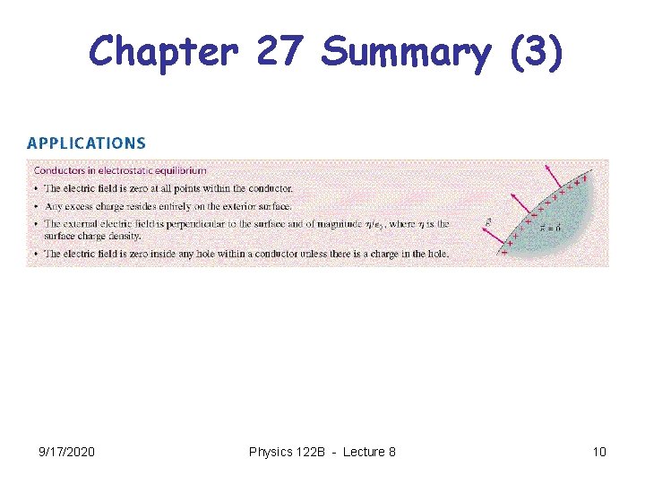 Chapter 27 Summary (3) 9/17/2020 Physics 122 B - Lecture 8 10 