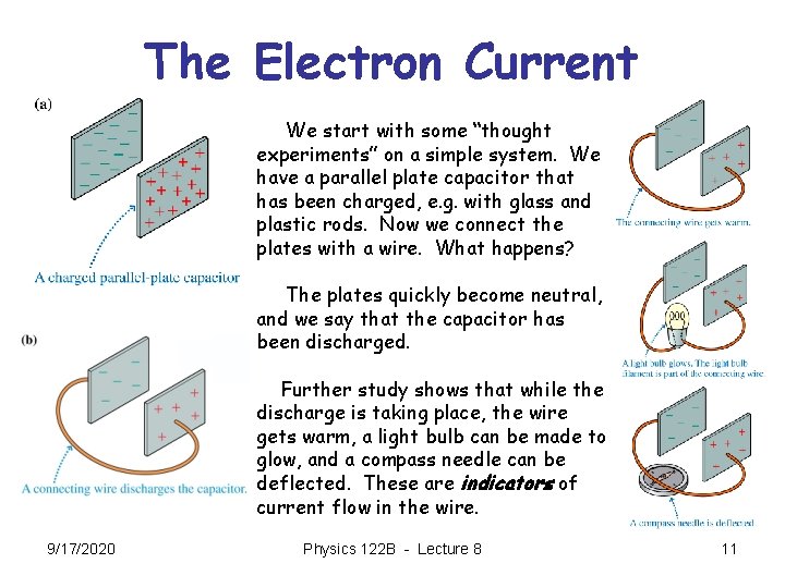 The Electron Current We start with some “thought experiments” on a simple system. We