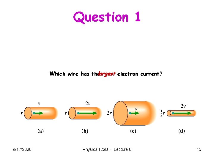 Question 1 Which wire has the largest electron current? 9/17/2020 Physics 122 B -