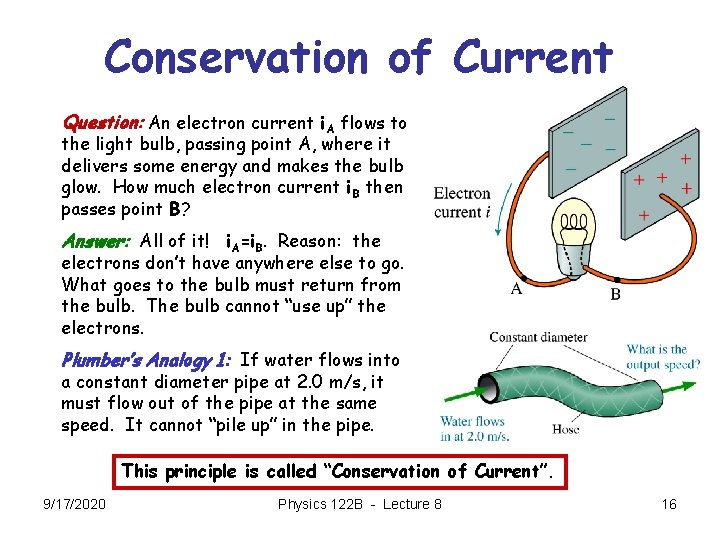 Conservation of Current Question: An electron current i. A flows to the light bulb,