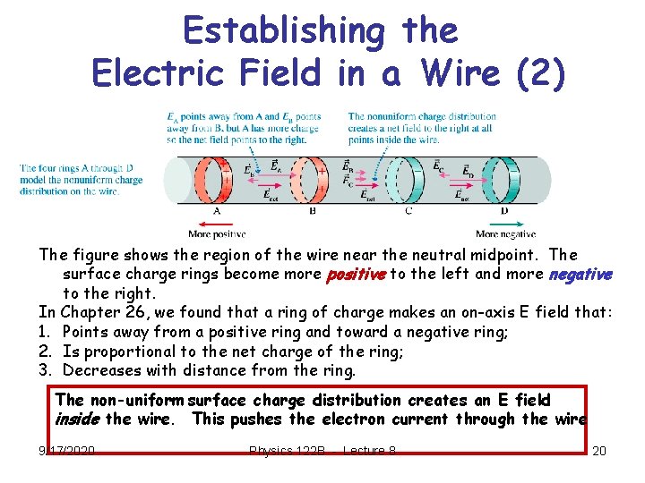 Establishing the Electric Field in a Wire (2) The figure shows the region of