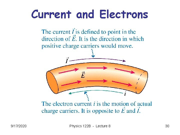 Current and Electrons 9/17/2020 Physics 122 B - Lecture 8 30 