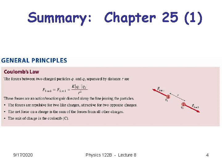 Summary: Chapter 25 (1) 9/17/2020 Physics 122 B - Lecture 8 4 