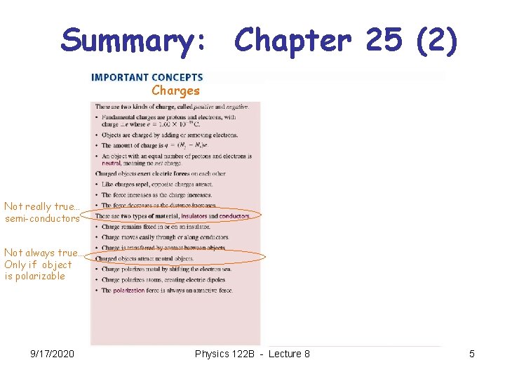 Summary: Chapter 25 (2) Charges Fields Not really true… semi-conductors Not always true… Only