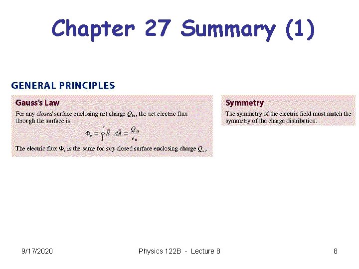 Chapter 27 Summary (1) 9/17/2020 Physics 122 B - Lecture 8 8 
