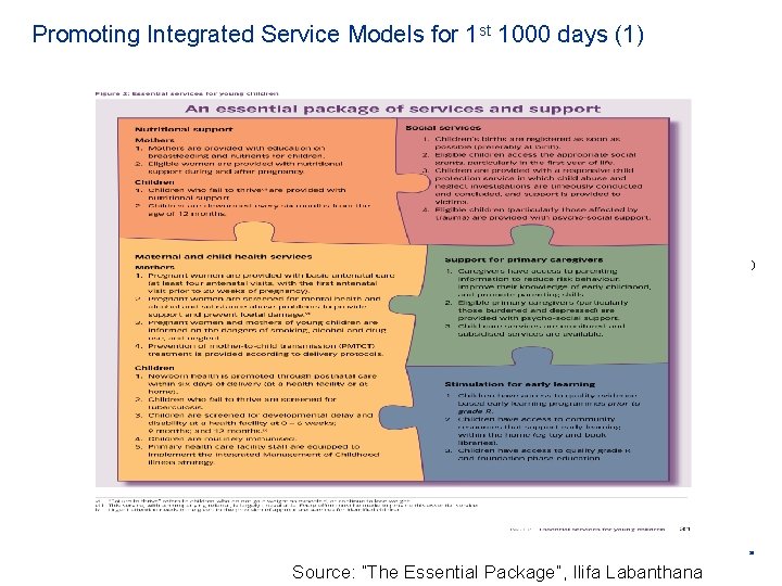 Promoting Integrated Service Models for 1 st 1000 days (1) ) 30 Source: “The