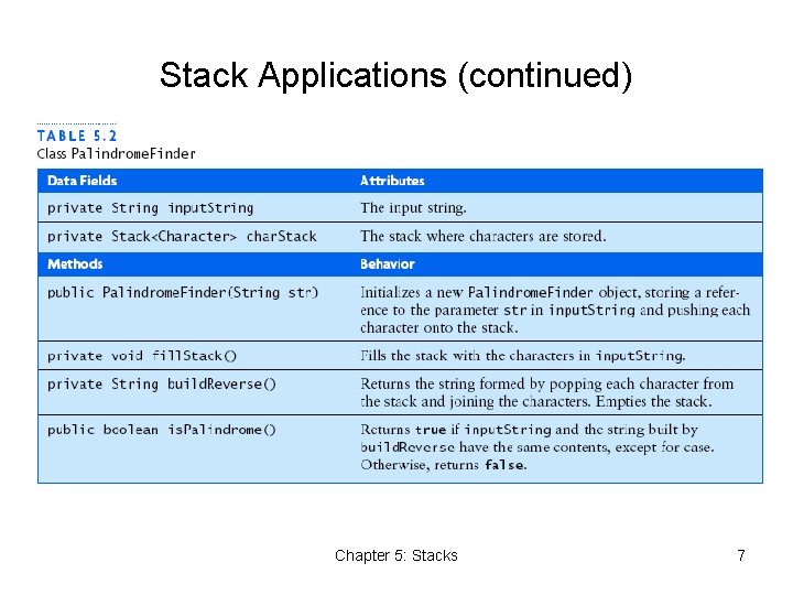 Stack Applications (continued) Chapter 5: Stacks 7 