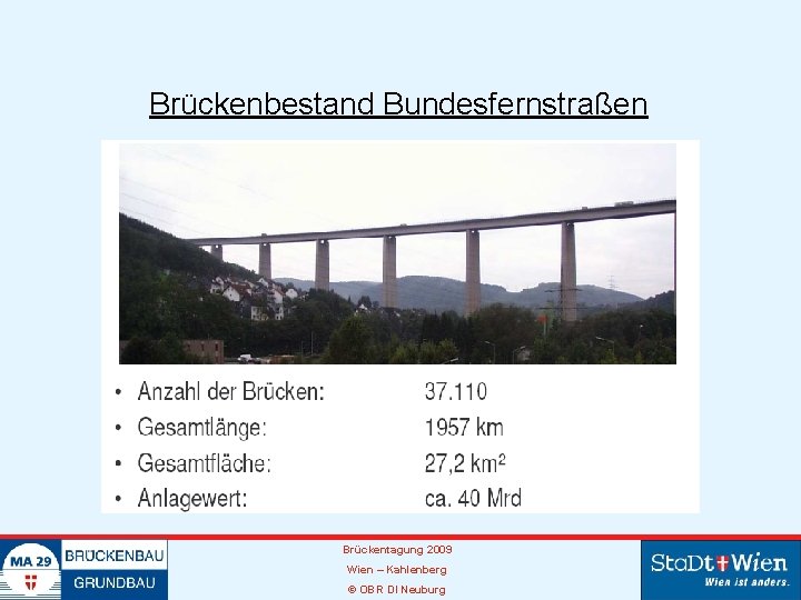 Brückenbestand Bundesfernstraßen Brückentagung 2009 Folie 12 Wien – Kahlenberg © OBR DI Neuburg 