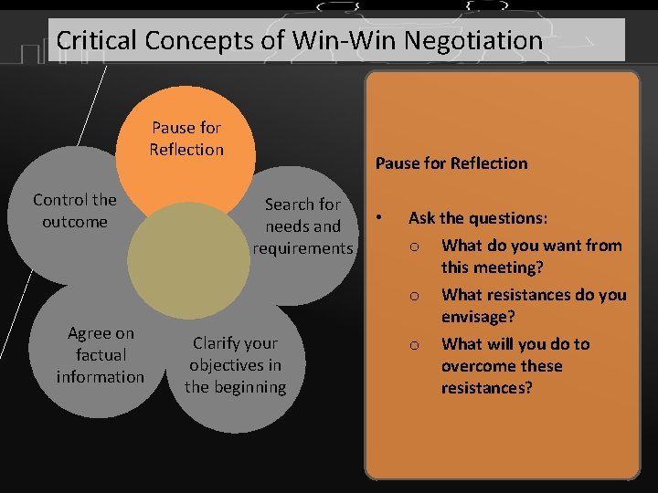 Critical Concepts of Win-Win Negotiation Pause for Reflection Control the outcome Agree on factual