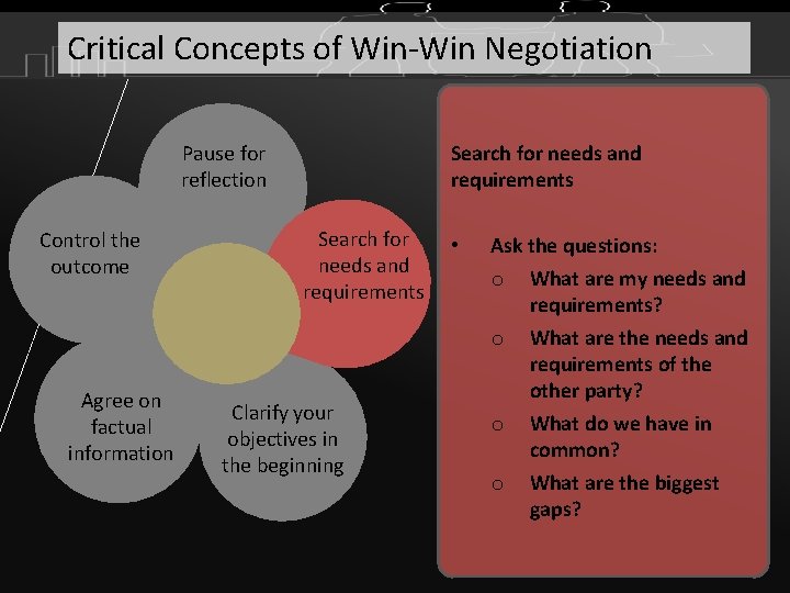 Critical Concepts of Win-Win Negotiation Pause for reflection Control the outcome Agree on factual