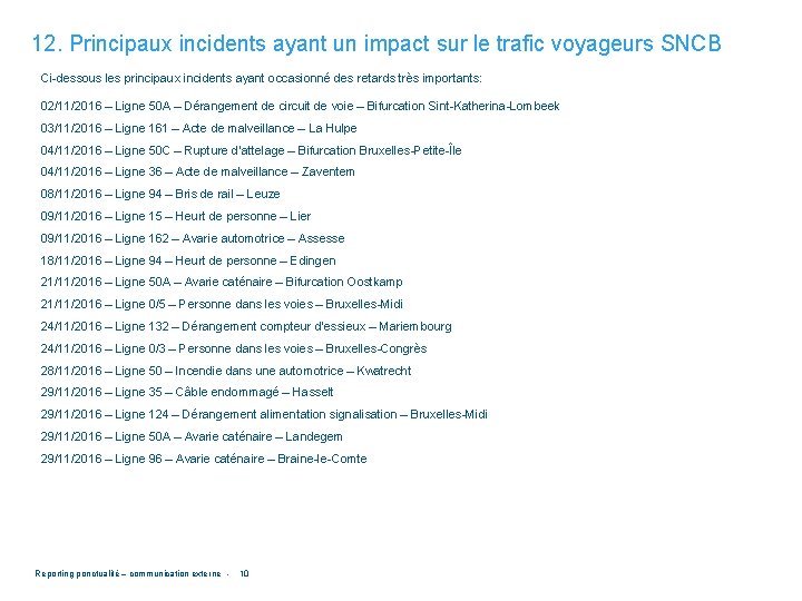 12. Principaux incidents ayant un impact sur le trafic voyageurs SNCB Ci-dessous les principaux