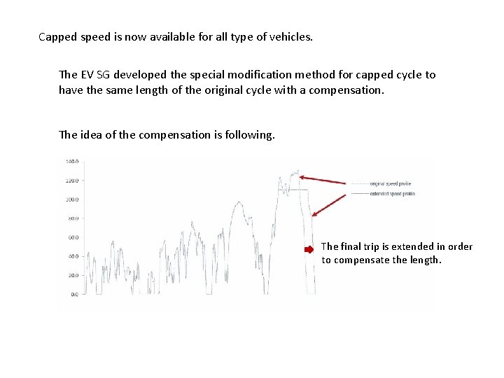 Capped speed is now available for all type of vehicles. The EV SG developed