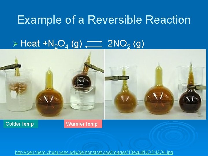 Example of a Reversible Reaction Ø Heat +N 2 O 4 Colder temp (g)