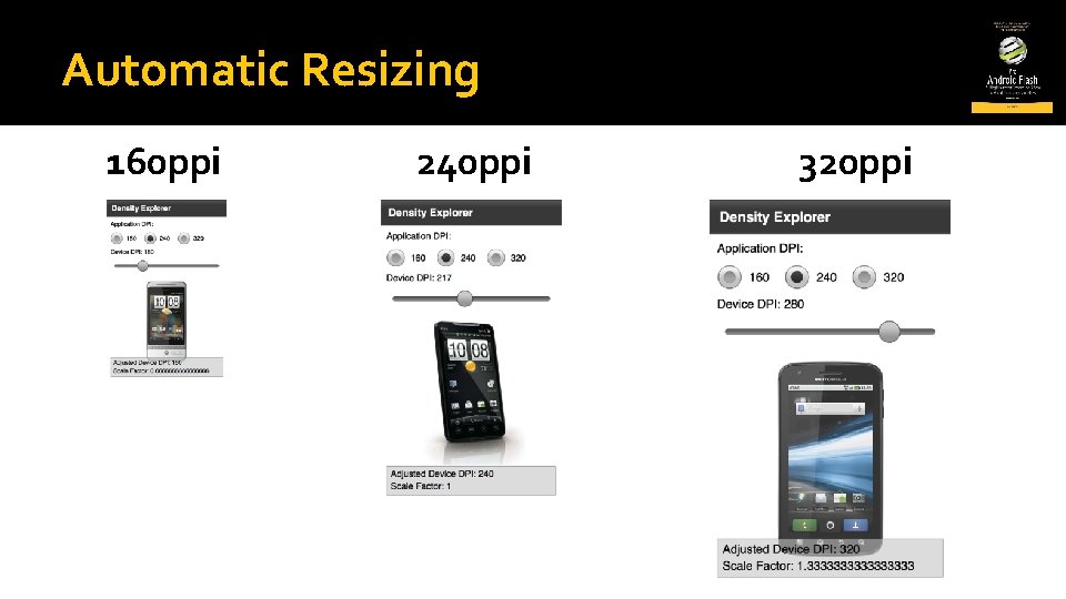 Automatic Resizing 160 ppi 240 ppi 320 ppi 