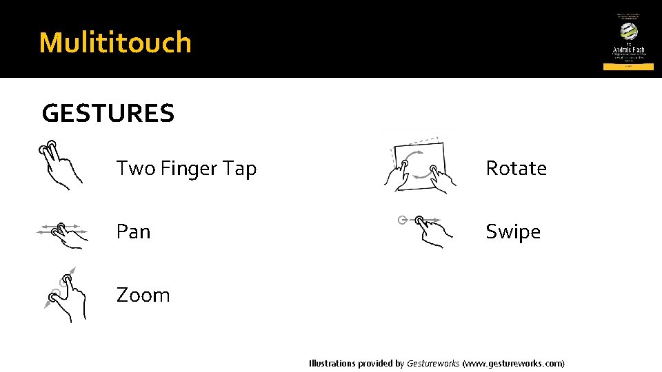 Mulititouch GESTURES Two Finger Tap Rotate Pan Swipe Zoom Illustrations provided by Gestureworks (www.