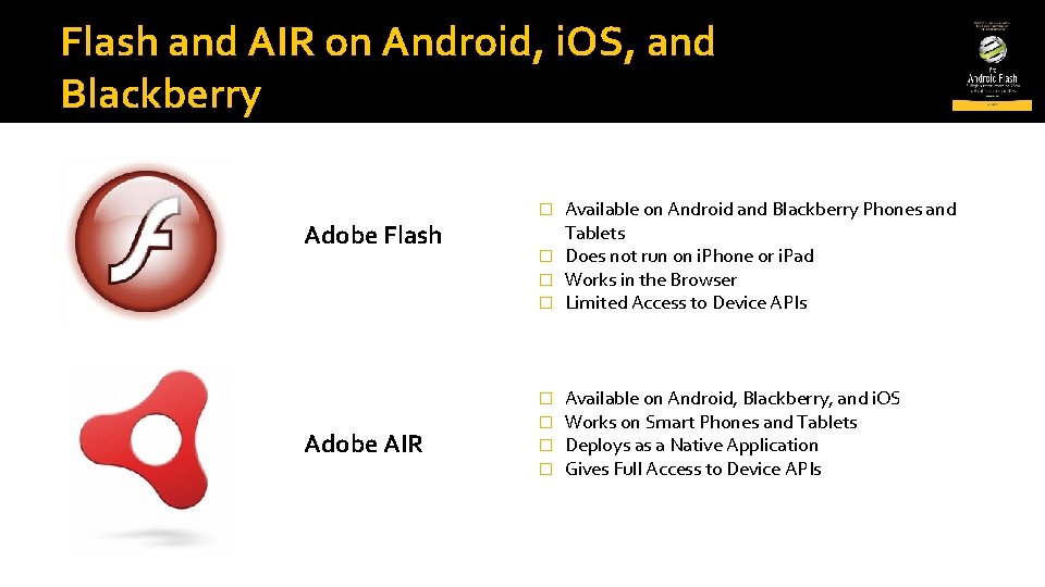 Flash and AIR on Android, i. OS, and Blackberry Available on Android and Blackberry