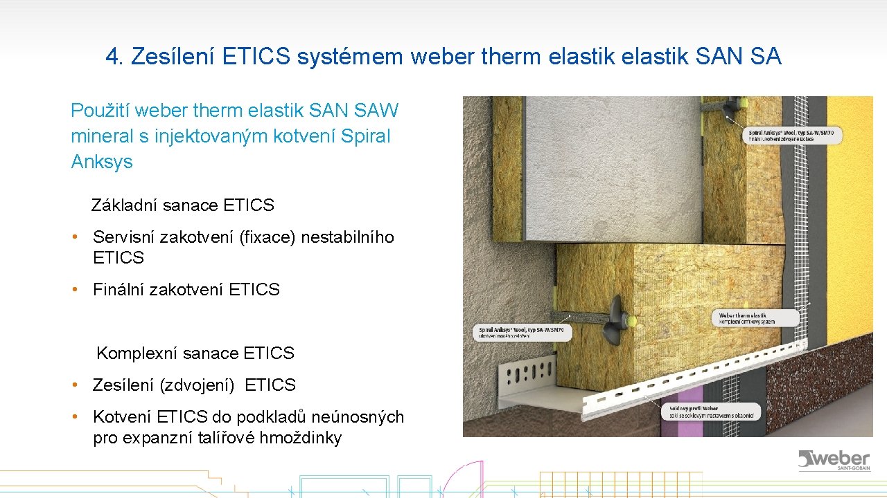 4. Zesílení ETICS systémem weber therm elastik SAN SA Použití weber therm elastik SAN