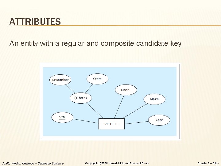 ATTRIBUTES An entity with a regular and composite candidate key Jukić, Vrbsky, Nestorov – ATTRIBUTES An entity with a regular and composite candidate key Jukić, Vrbsky, Nestorov –