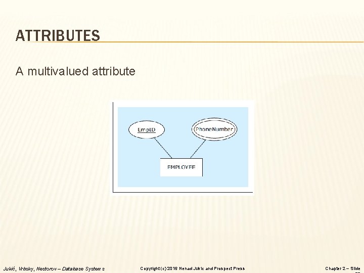 ATTRIBUTES A multivalued attribute Jukić, Vrbsky, Nestorov – Database Systems Copyright (c) 2016 Nenad