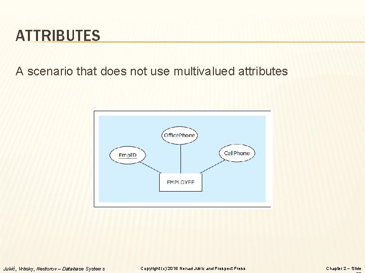 ATTRIBUTES A scenario that does not use multivalued attributes Jukić, Vrbsky, Nestorov – Database