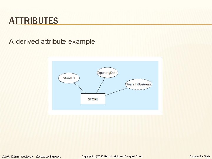 ATTRIBUTES A derived attribute example Jukić, Vrbsky, Nestorov – Database Systems Copyright (c) 2016 ATTRIBUTES A derived attribute example Jukić, Vrbsky, Nestorov – Database Systems Copyright (c) 2016