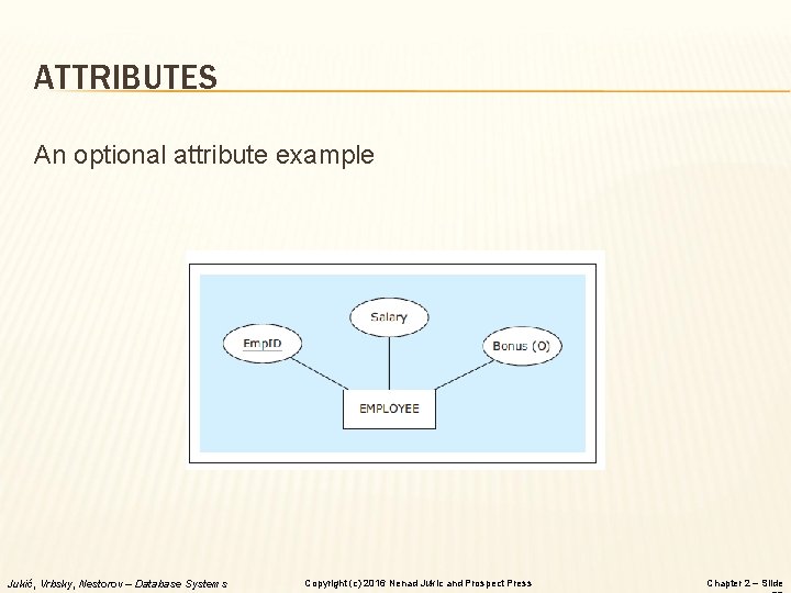 ATTRIBUTES An optional attribute example Jukić, Vrbsky, Nestorov – Database Systems Copyright (c) 2016