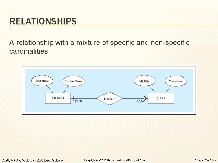 RELATIONSHIPS A relationship with a mixture of specific and non-specific cardinalities Jukić, Vrbsky, Nestorov