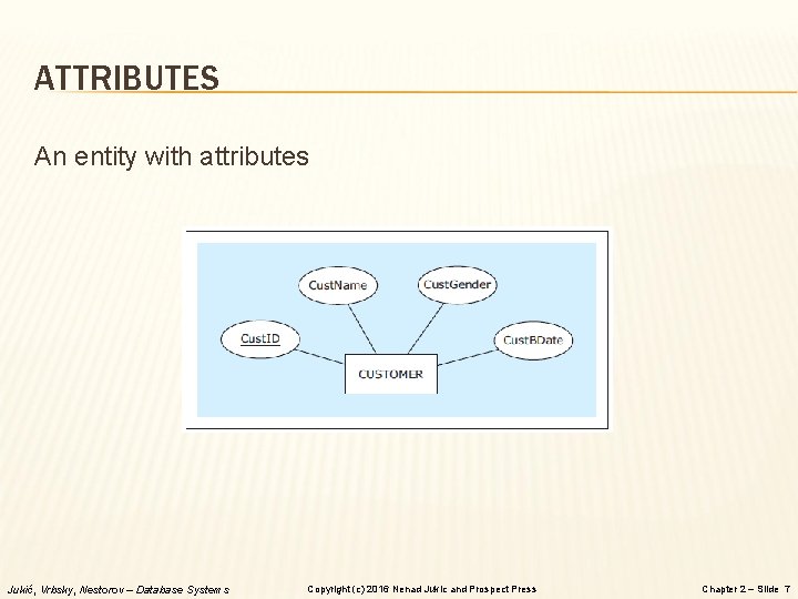 ATTRIBUTES An entity with attributes Jukić, Vrbsky, Nestorov – Database Systems Copyright (c) 2016 ATTRIBUTES An entity with attributes Jukić, Vrbsky, Nestorov – Database Systems Copyright (c) 2016