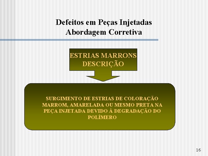 Defeitos em Peças Injetadas Abordagem Corretiva ESTRIAS MARRONS DESCRIÇÃO SURGIMENTO DE ESTRIAS DE COLORAÇÃO