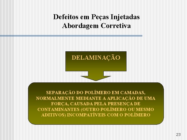 Defeitos em Peças Injetadas Abordagem Corretiva DELAMINAÇÃO SEPARAÇÃO DO POLÍMERO EM CAMADAS, NORMALMENTE MEDIANTE