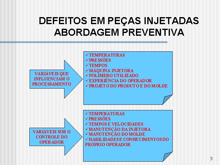 DEFEITOS EM PEÇAS INJETADAS ABORDAGEM PREVENTIVA VARIÁVEIS QUE INFLUENCIAM O PROCESSAMENTO VARIÁVEIS SOB O