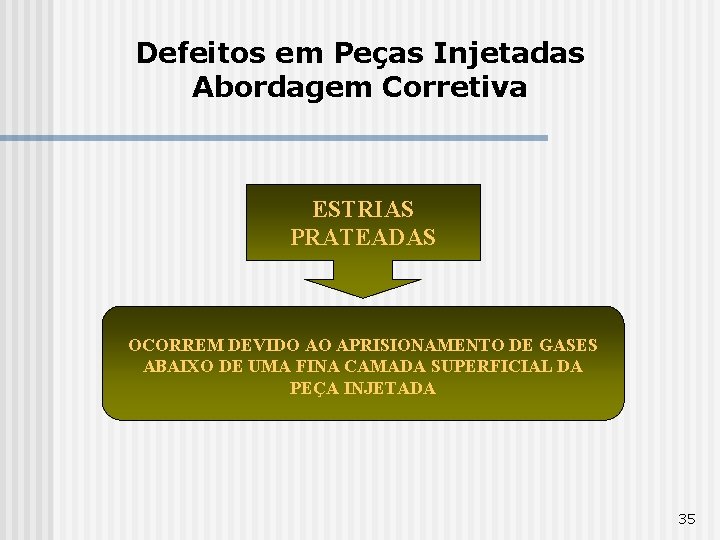 Defeitos em Peças Injetadas Abordagem Corretiva ESTRIAS PRATEADAS OCORREM DEVIDO AO APRISIONAMENTO DE GASES