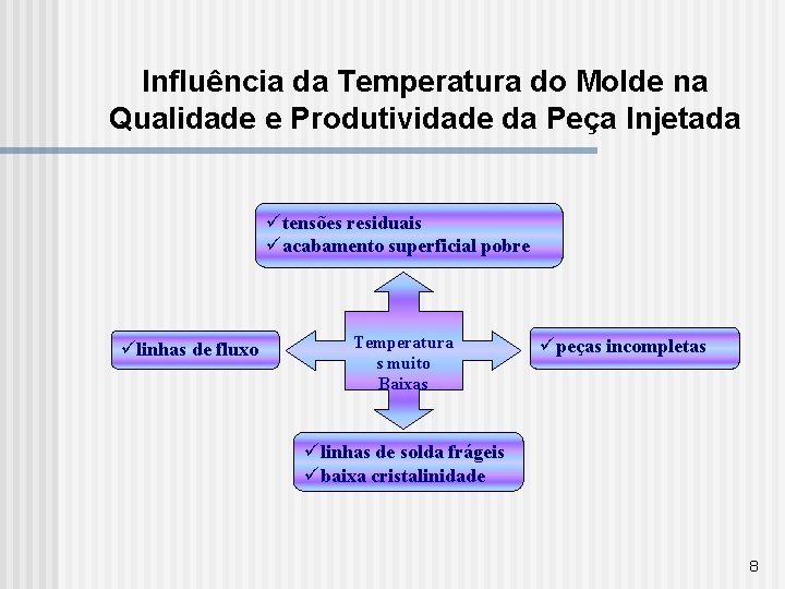 Influência da Temperatura do Molde na Qualidade e Produtividade da Peça Injetada ütensões residuais