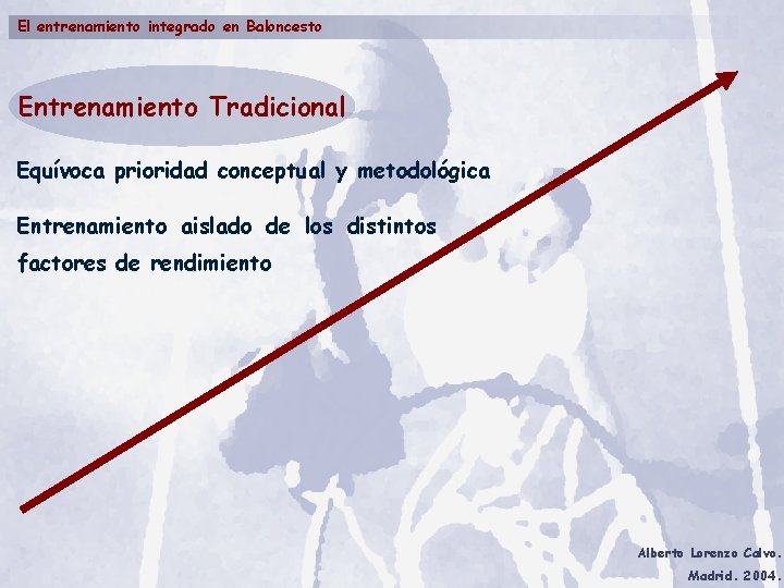 El entrenamiento integrado en Baloncesto Entrenamiento Tradicional Equívoca prioridad conceptual y metodológica Entrenamiento aislado