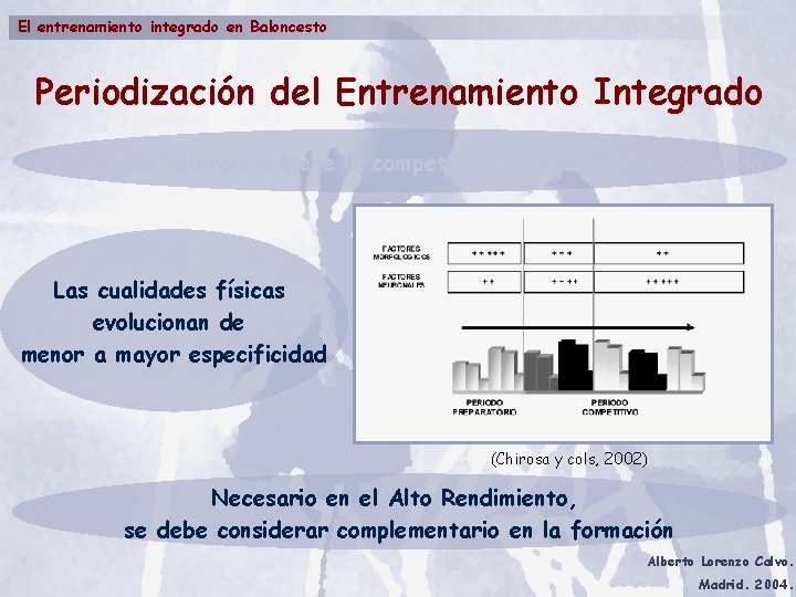 El entrenamiento integrado en Baloncesto Periodización del Entrenamiento Integrado Cuánta más relevancia tiene la