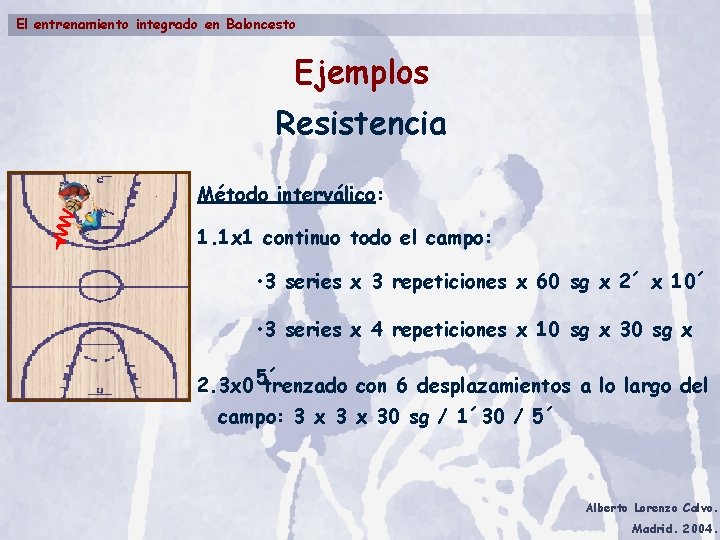 El entrenamiento integrado en Baloncesto Ejemplos Resistencia Método interválico: 1. 1 x 1 continuo