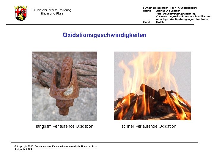 Feuerwehr-Kreisausbildung Rheinland-Pfalz Lehrgang: Truppmann -Teil 1 - Grundausbildung Thema: Brennen und Löschen -Verbrennungsvorgang (Oxidation)