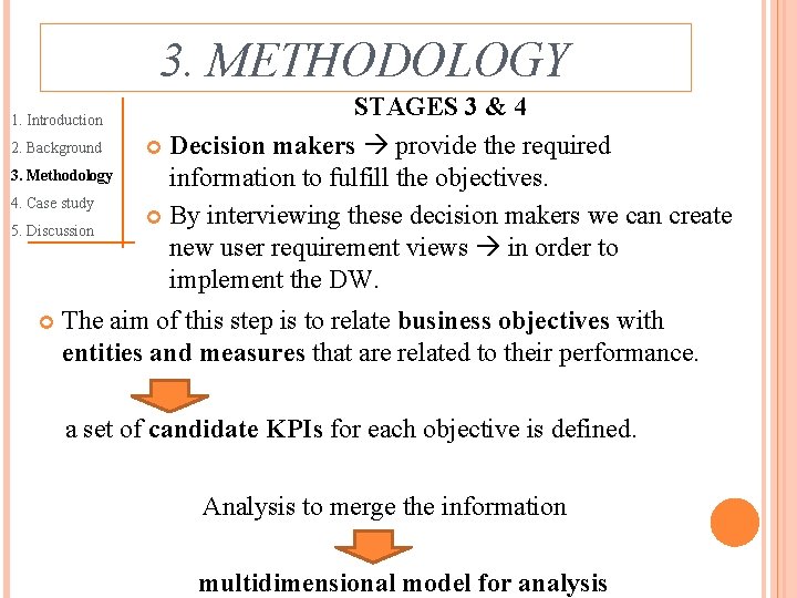 3. METHODOLOGY 1. Introduction 2. Background 3. Methodology 4. Case study 5. Discussion STAGES