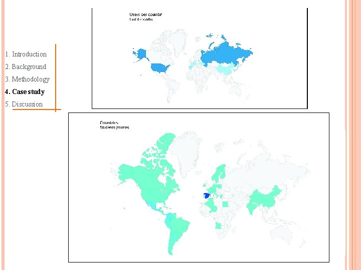 1. Introduction 2. Background 3. Methodology 4. Case study 5. Discussion 