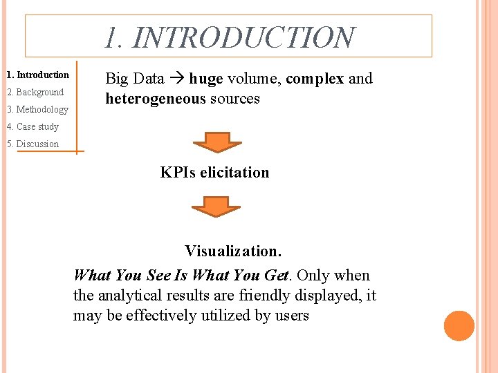 1. INTRODUCTION 1. Introduction 2. Background 3. Methodology Big Data huge volume, complex and