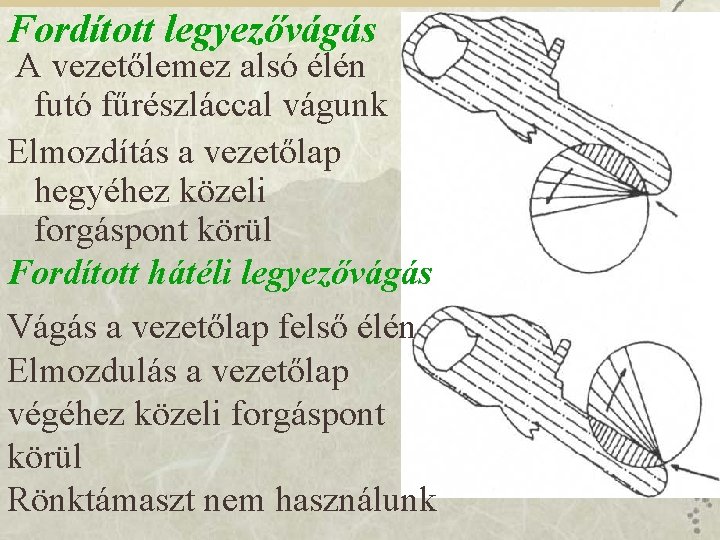 Fordított legyezővágás A vezetőlemez alsó élén futó fűrészláccal vágunk Elmozdítás a vezetőlap hegyéhez közeli