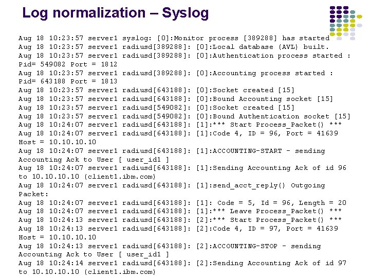 Log normalization – Syslog Aug 18 10: 23: 57 server 1 syslog: [0]: Monitor