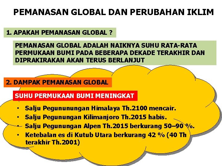 PEMANASAN GLOBAL DAN PERUBAHAN IKLIM 1. APAKAH PEMANASAN GLOBAL ? PEMANASAN GLOBAL ADALAH NAIKNYA