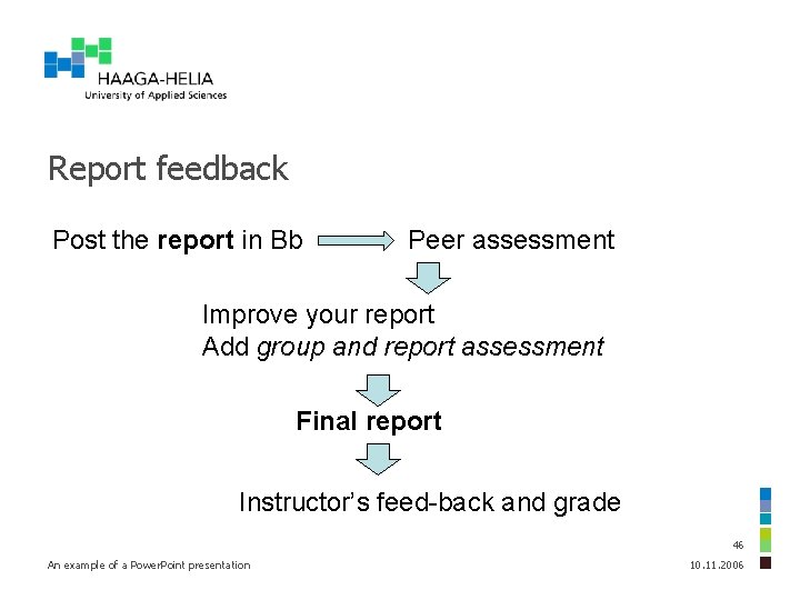 Report feedback Post the report in Bb Peer assessment Improve your report Add group