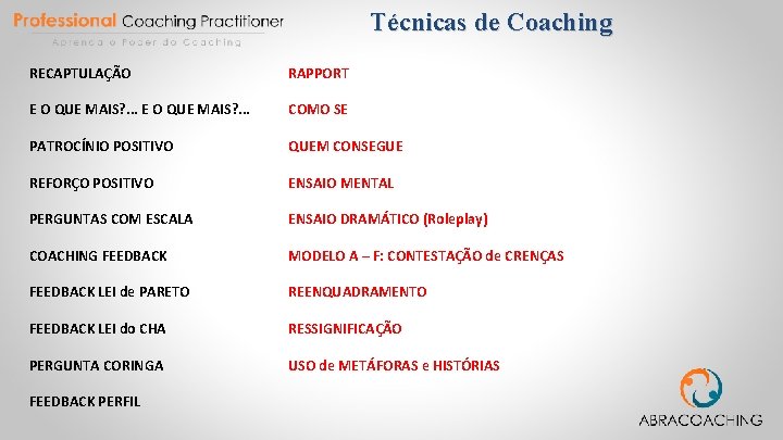 Técnicas de Coaching RECAPTULAÇÃO RAPPORT E O QUE MAIS? . . . PATROCÍNIO POSITIVO