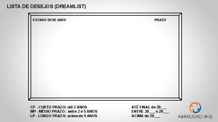LISTA DE DESEJOS (DREAMLIST) ESTADO DESEJADO CP - CURTO PRAZO: até 2 ANOS MP