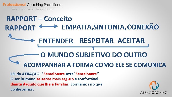 RAPPORT – Conceito EMPATIA, SINTONIA, CONEXÃO RAPPORT ENTENDER RESPEITAR ACEITAR O MUNDO SUBJETIVO DO