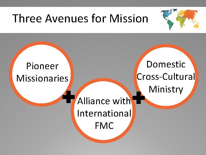 Three Avenues for Mission Pioneer Missionaries Alliance with International FMC Domestic Cross-Cultural Ministry 
