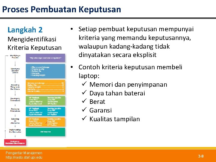 Proses Pembuatan Keputusan Langkah 2 Mengidentifikasi Kriteria Keputusan • Setiap pembuat keputusan mempunyai kriteria